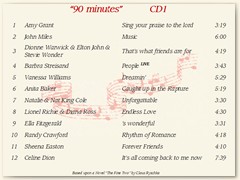 Graphic of Playlist 90 minutes_CD1