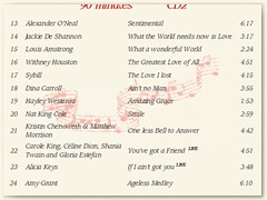 Graphic of Playlist 90 minutes_CD2